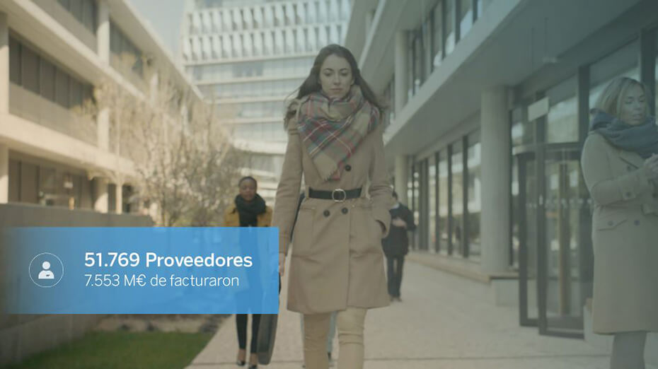 Grafiacas BBVA