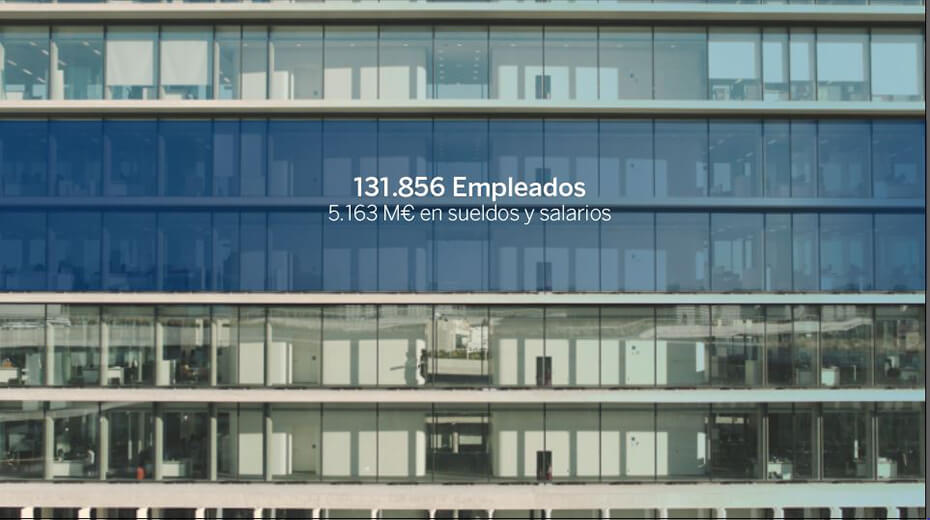 Grafiacas BBVA